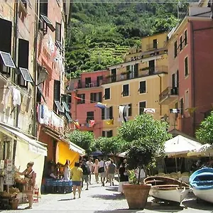 https://chiostro.hotelitalianriviera.com